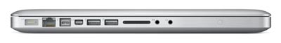 15-inch MacBook Pro